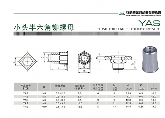 小頭半六角鉚螺母