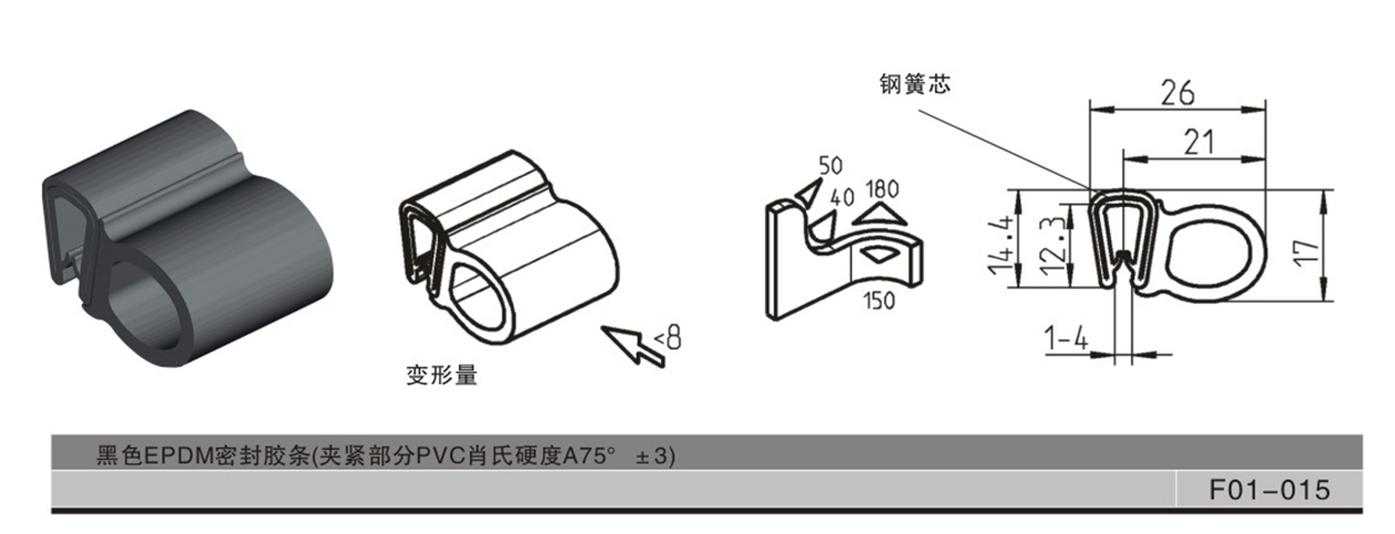 自夾緊式密封膠條