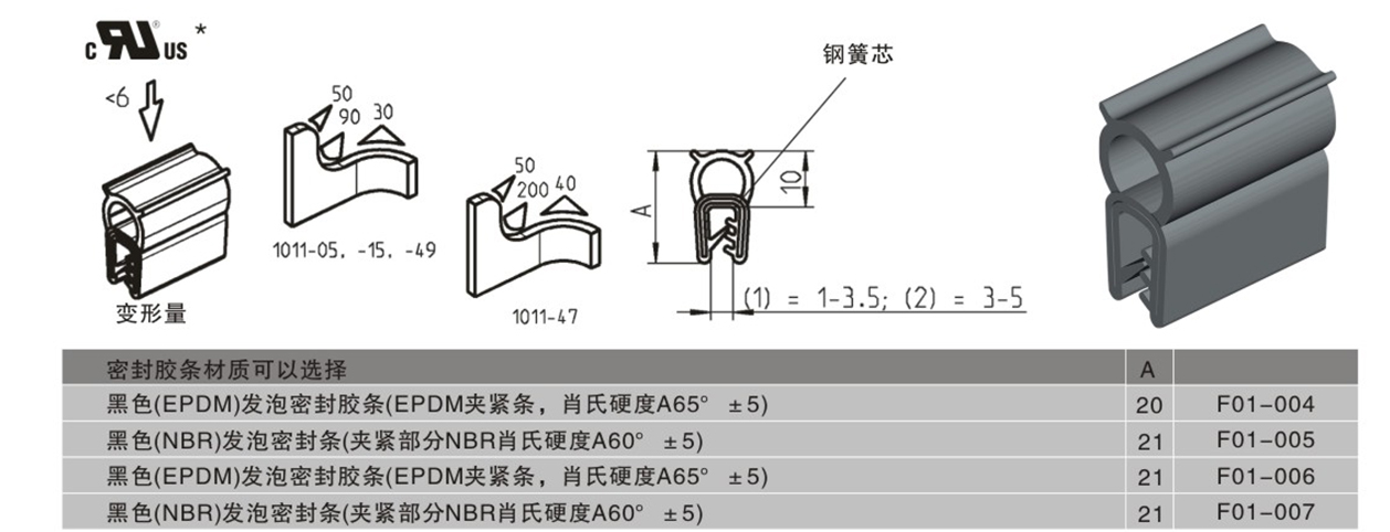 自夾緊式密封膠條