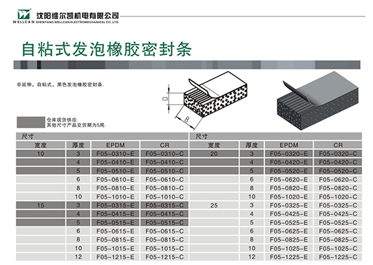 自粘式發(fā)泡橡膠密封條