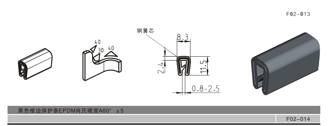 棱邊保護(hù)條