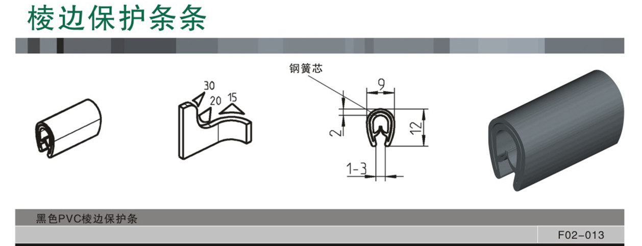 棱邊保護條