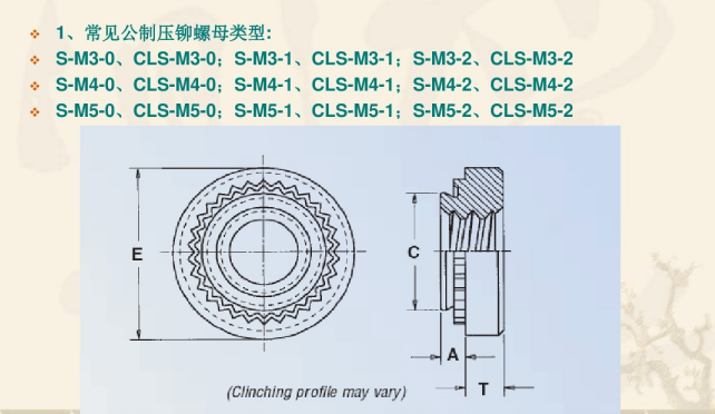 壓鉚螺母